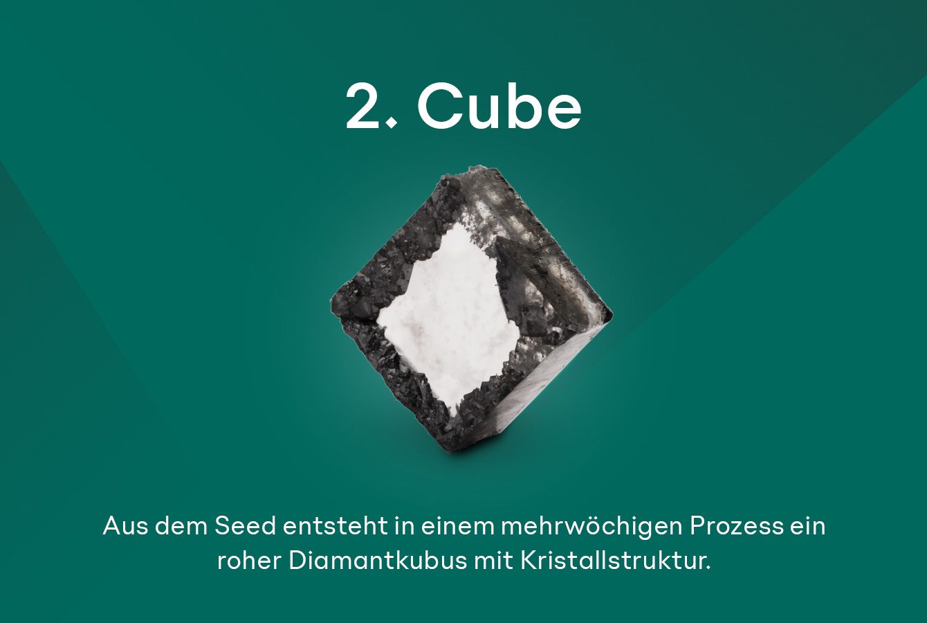 Labordiamanten Nevermined