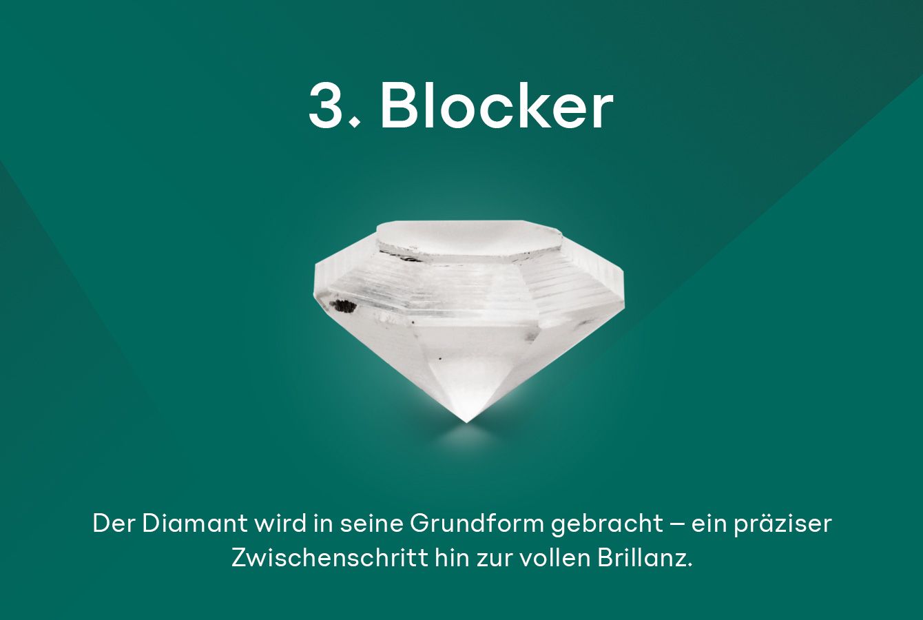 Labordiamanten Nevermined